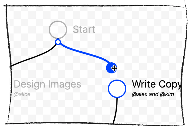 slack workflow builder google sheets