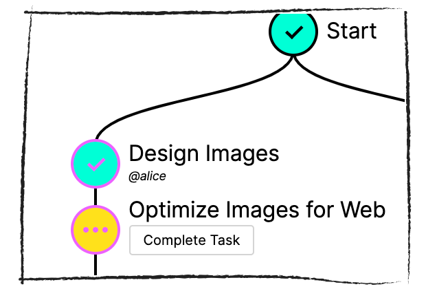 slack workflow form